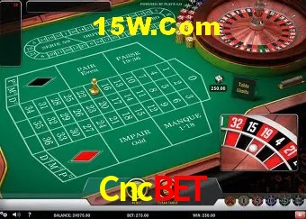Secure Login Cncbet